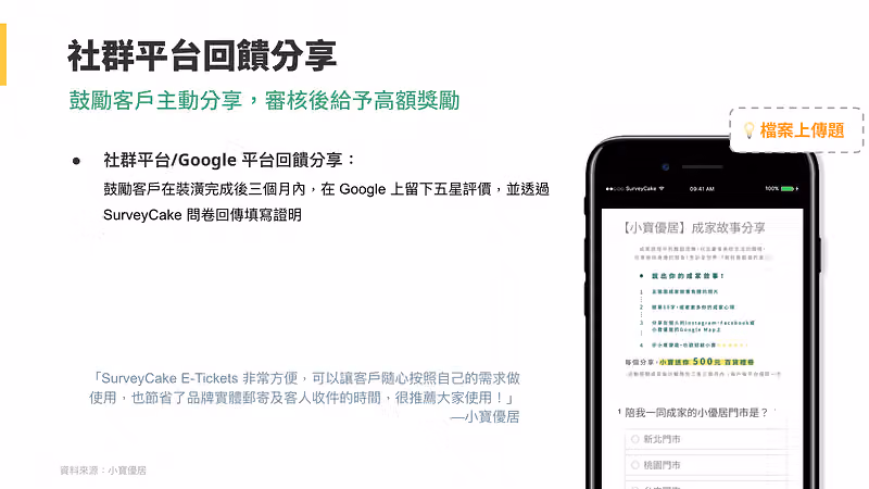 「社群平台回饋分享」說明頁含小寶優居引言,右側手機顯示成家故事分享問卷與檔案上傳題標註