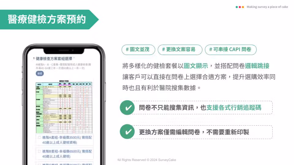 醫療健檢方案預約:手機問卷顯示健康檢查套組表格,含進階A套組 3500 元、B 套組 6500 元