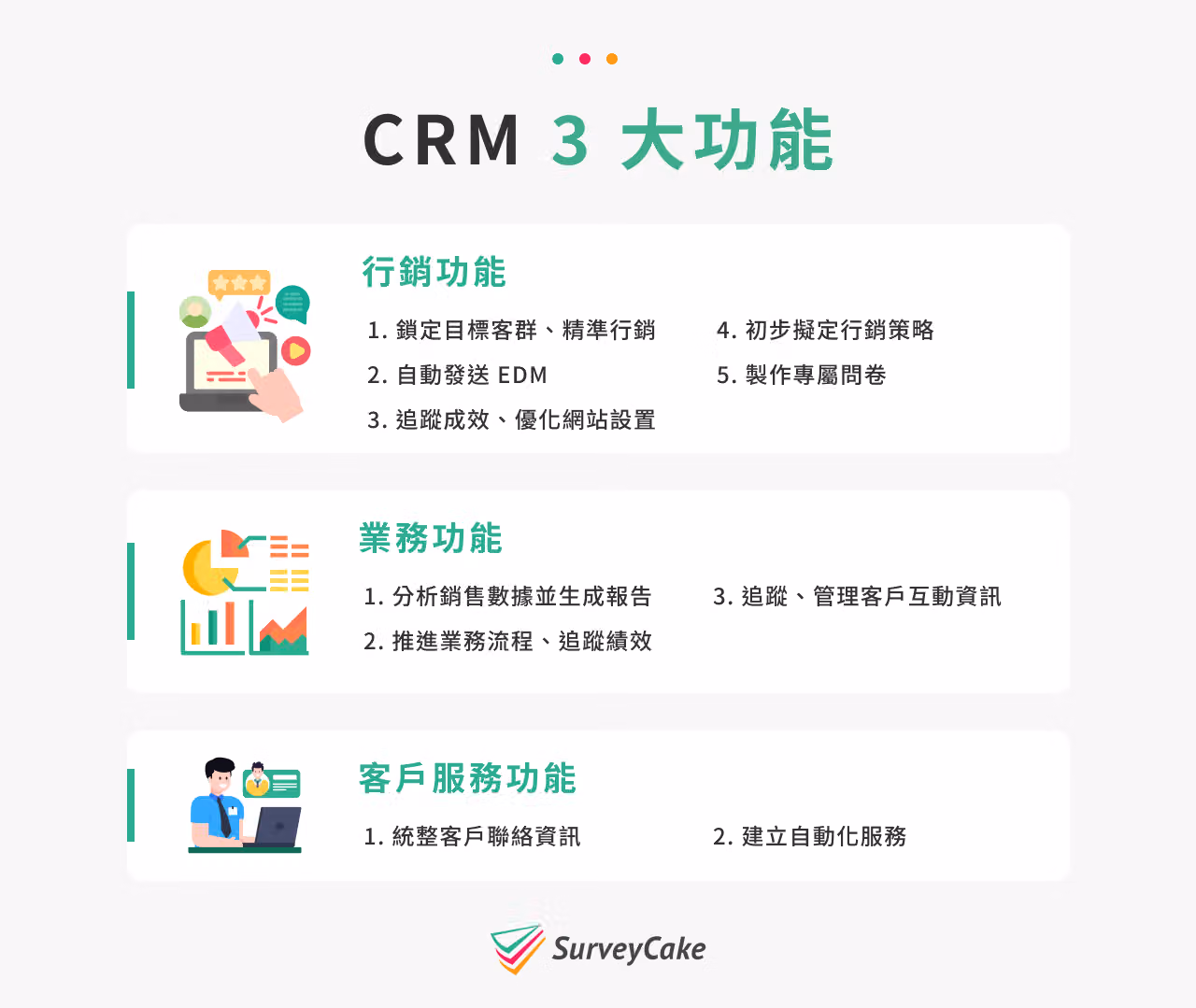 CRM 3 大功能