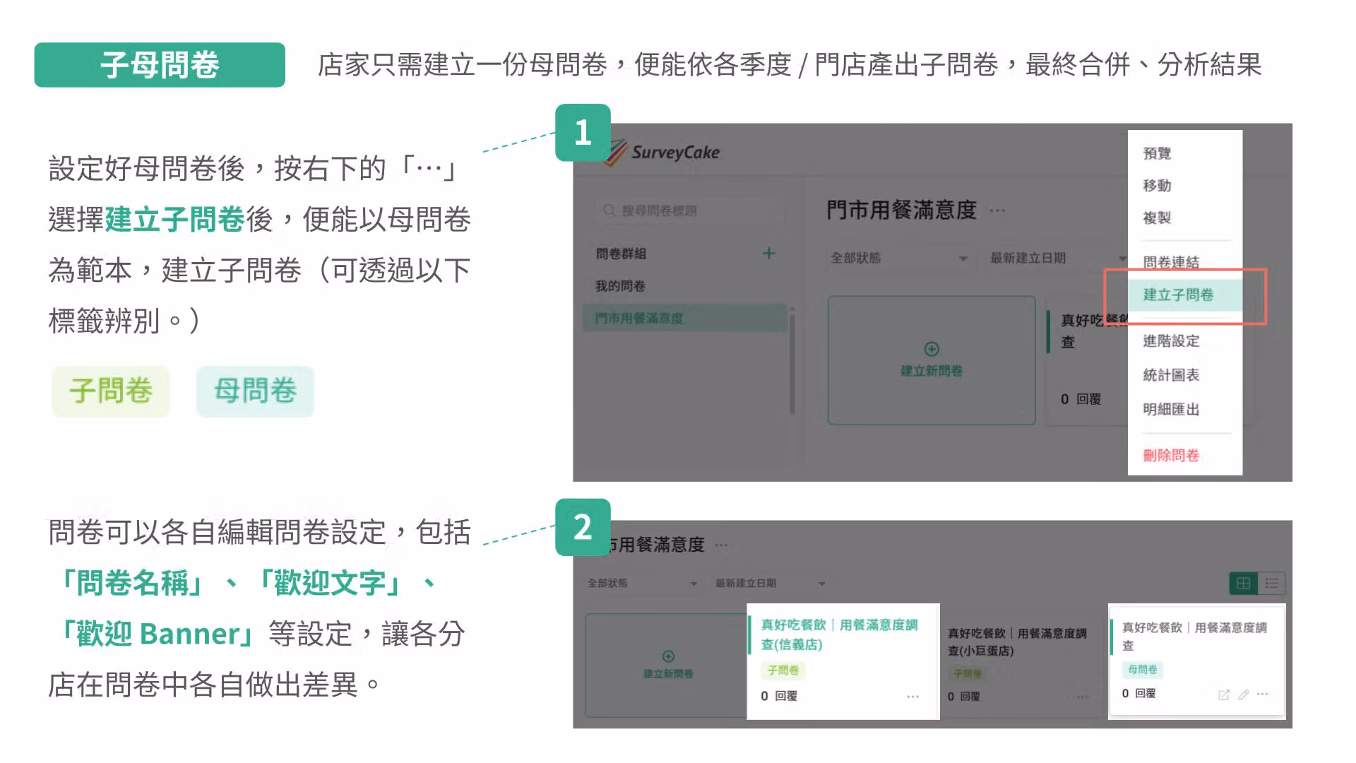 子母問卷操作說明：後台選單點選「建立子問卷」，問卷列表出現子問卷與母問卷標籤