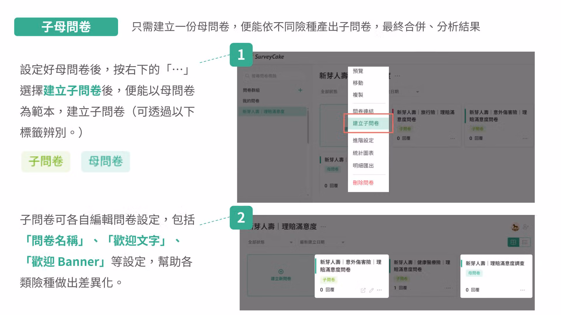 子母問卷教學：後台選單標示「建立子問卷」，下方為新芽人壽各險種子問卷與母問卷卡片
