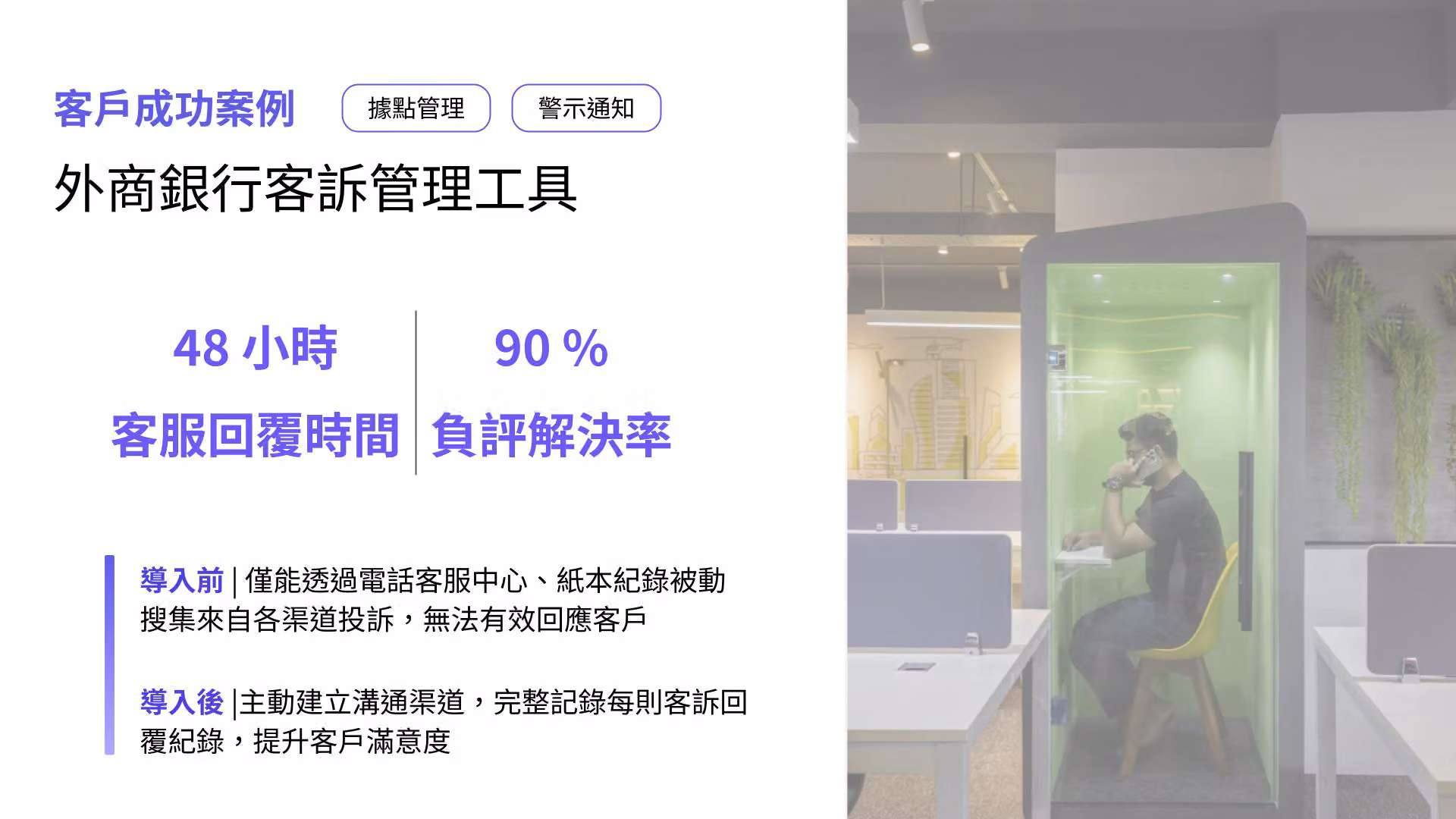 外商銀行客訴管理工具：48 小時客服回覆時間、90% 負評解決率，並列導入前後對照
