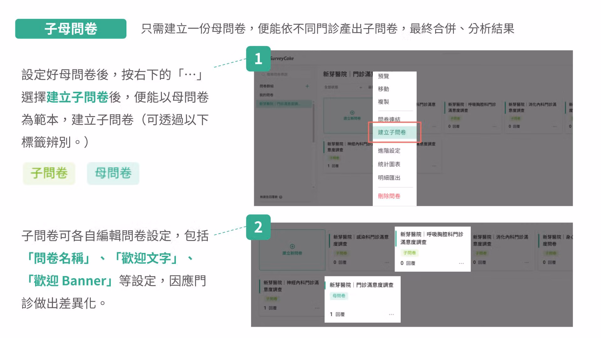 透過子母問卷可以更快辨析不同門診的滿意度狀況，也可以整合看出趨勢