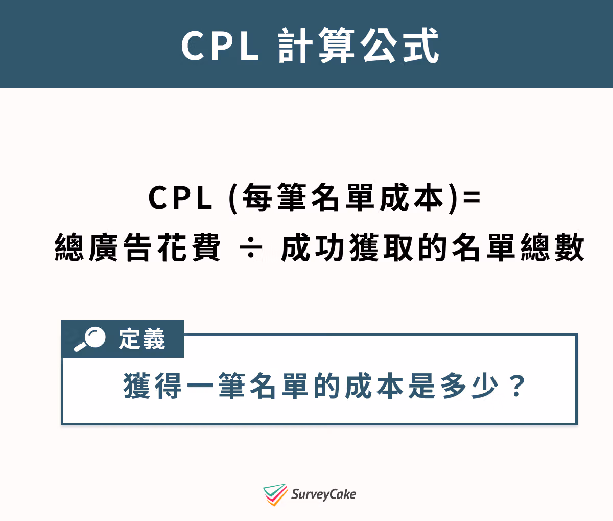 CPL 計算公式:總廣告花費 ÷ 成功獲取的名單總數,定義為每筆名單的廣告成本