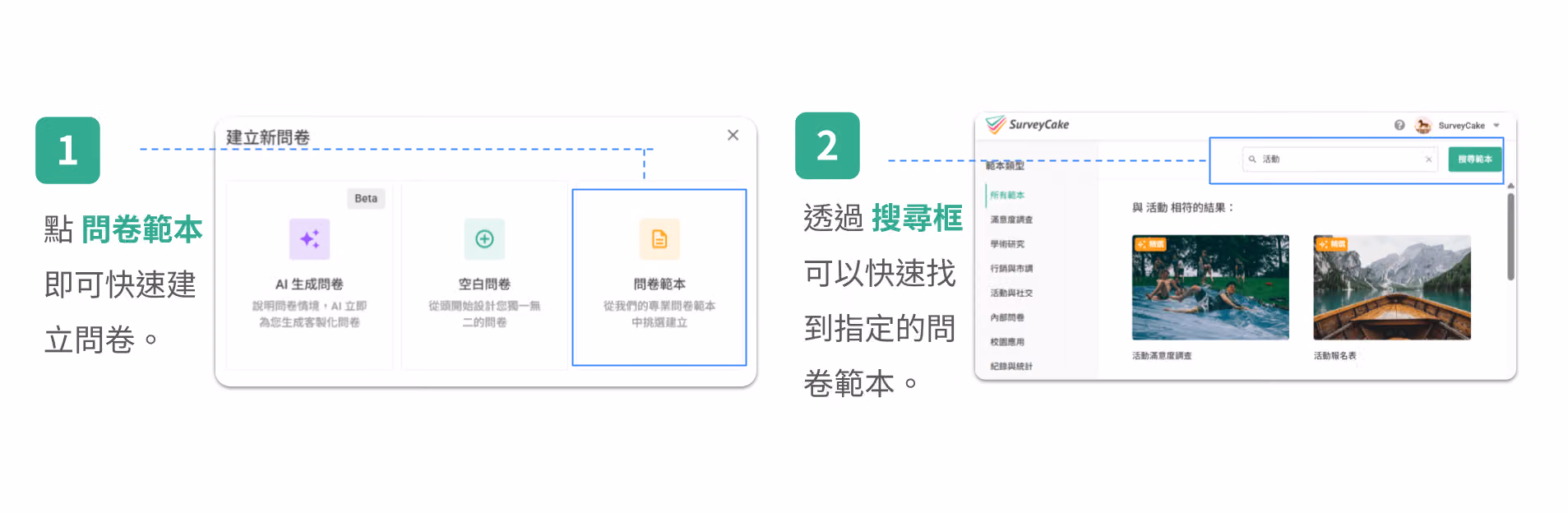 示意如何使用 SurveyCake 問卷範本建立新問卷,使用者可從問卷範本入口點選範本,或透過搜尋框快速找到符合需求的問卷範本並套用。