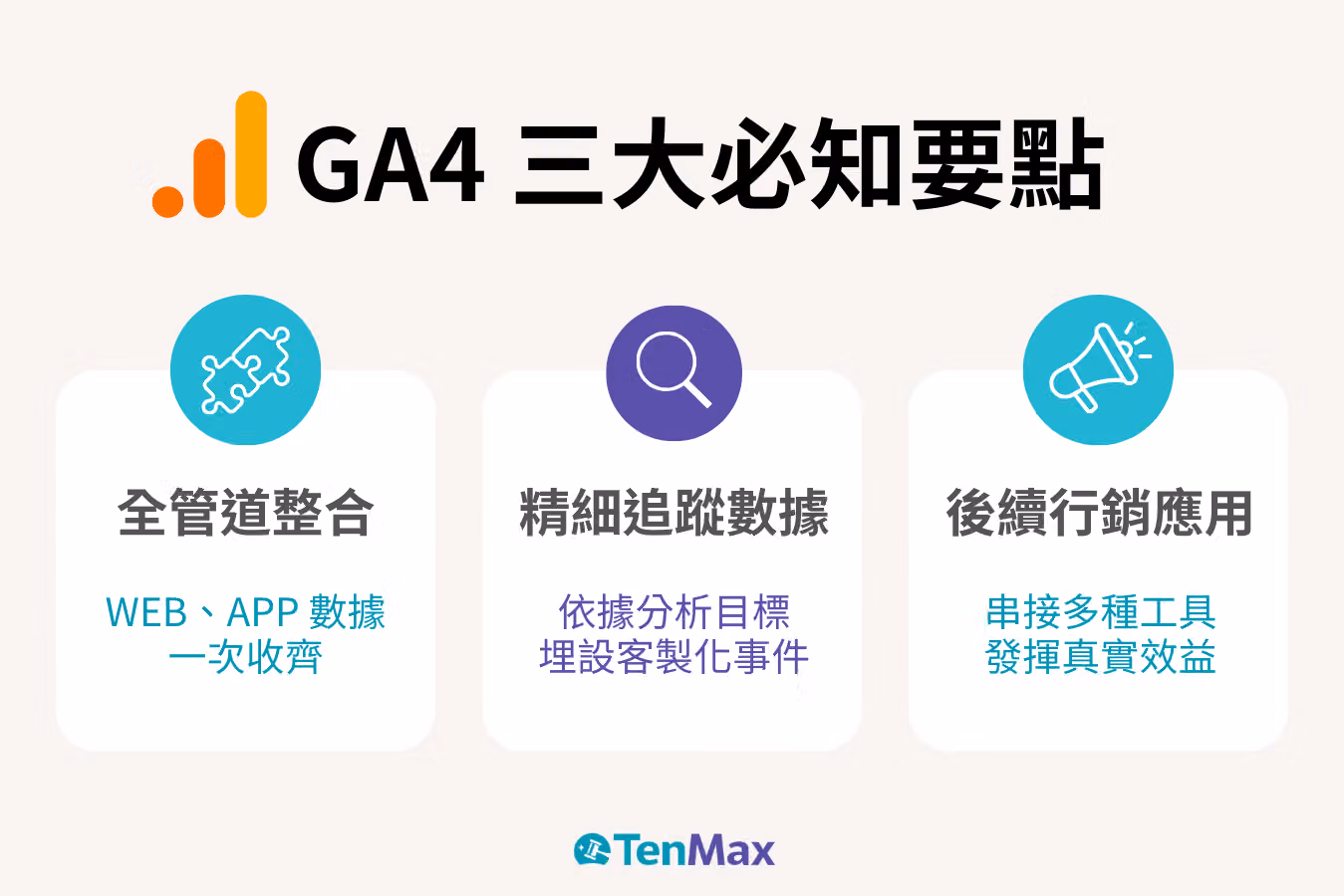 tenmax-ga4-analysis-of-zero-party-and-first-party-data-1