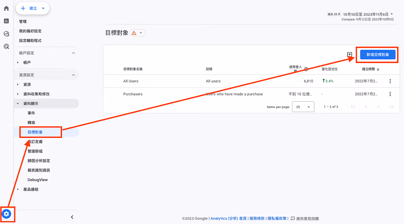 tenmax-re-marketing-with-ga4-google-ads-1