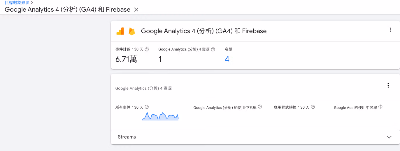 tenmax-re-marketing-with-ga4-google-ads-14