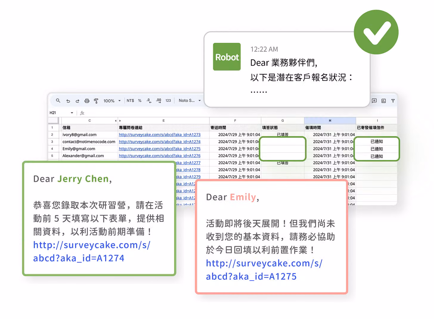 試算表以綠框標出填答狀態與已寄發催填信件欄,旁邊是機器人通知、錄取信與催填信