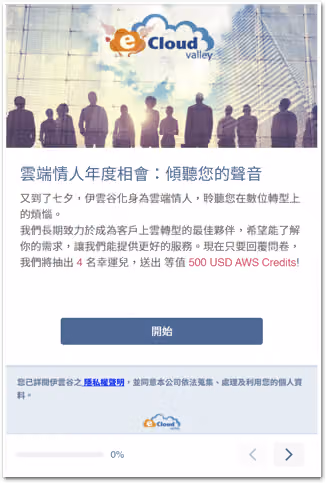 Mobile survey cover for an eCloudvalley campaign drawing four winners of 500 USD AWS Credits, with a start button
