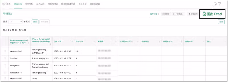 Detail-export page listing ten responses, with the Export to Excel button boxed in the top-right corner