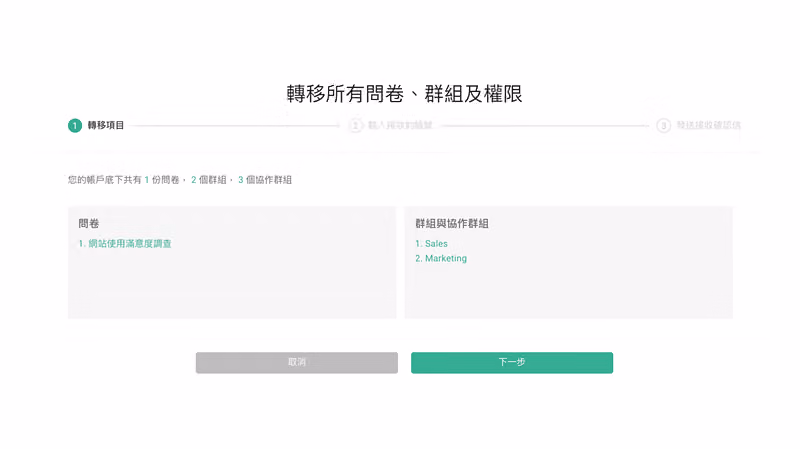 透過 SurveyCake ENTERPRISE 輕鬆進行問卷與權限移轉