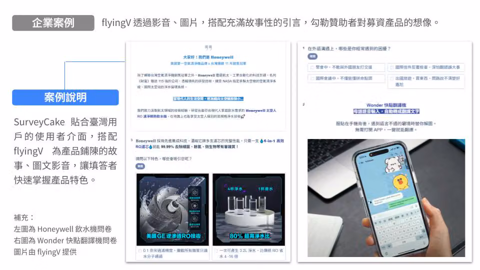 Overview of the flyingV enterprise case study