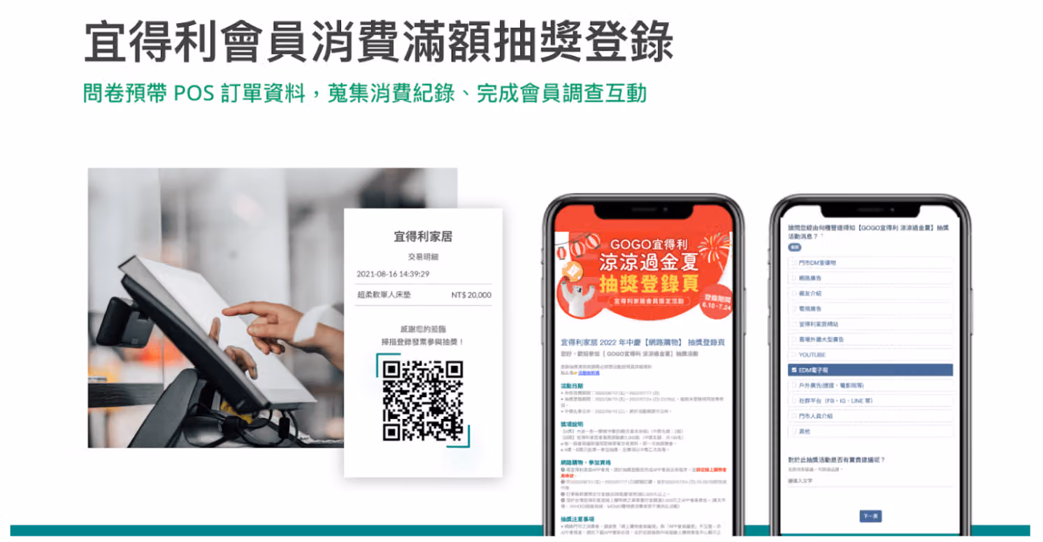宜得利抽獎登錄流程,POS 收據印上 QR code,手機顯示登錄頁與問卷