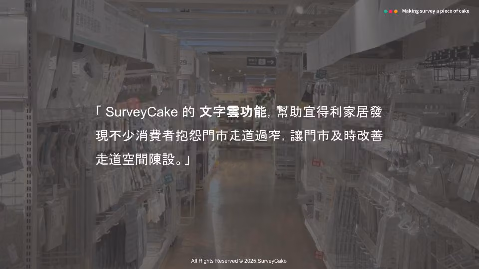 門市走道照片上引述文字雲功能協助發現走道過窄的顧客抱怨