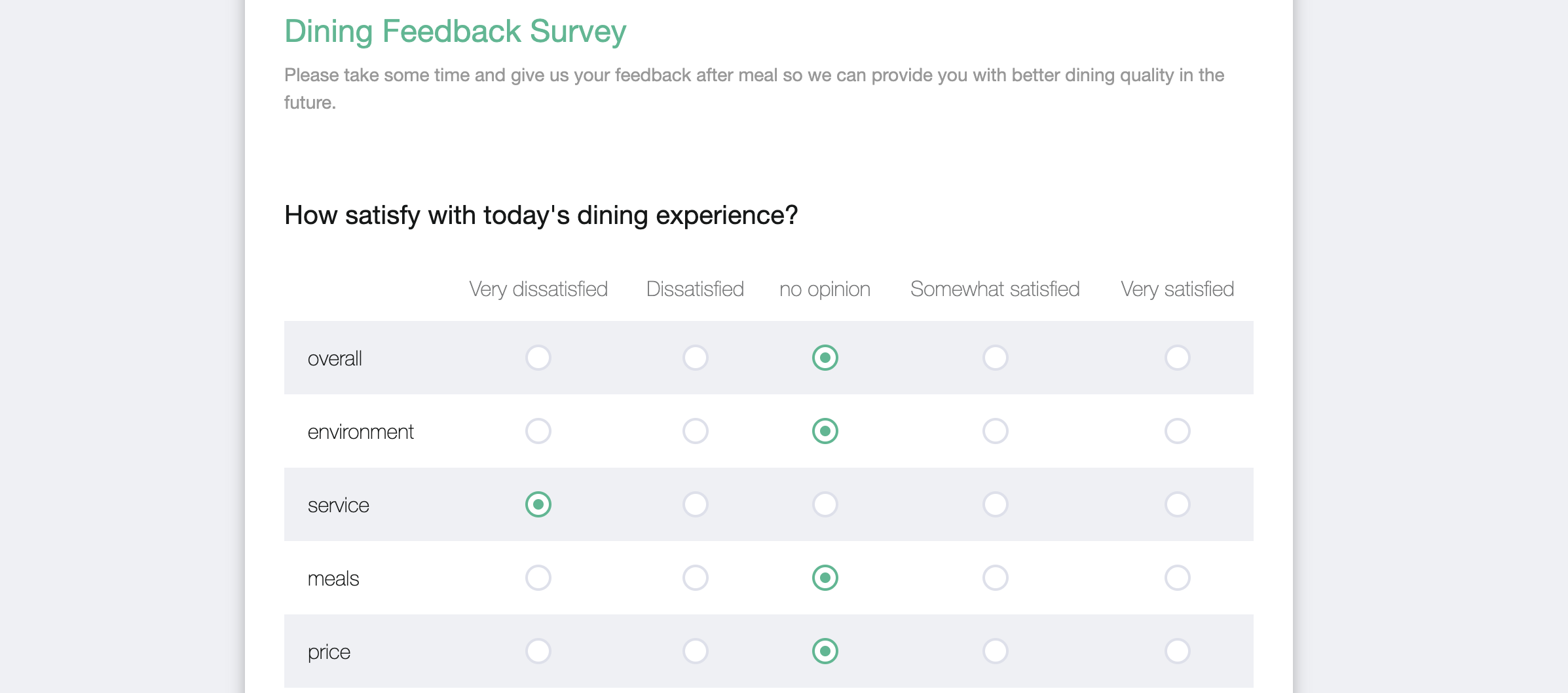 Webhook trigger rule settings sending a customer service alert when 'Very dissatisfied' is selected