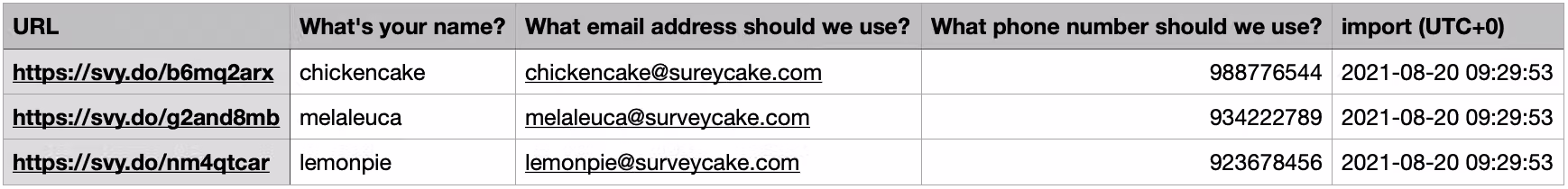 URL Assistant page showing the four-step process of downloading and uploading files