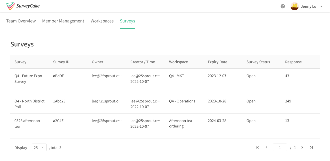 Surveys page listing all collaborative surveys under the plan, with related information and statistics