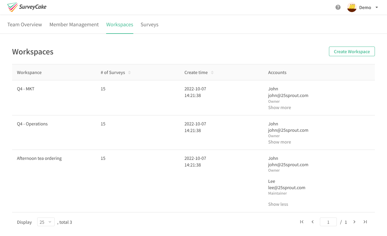 Workspace list page showing which workspaces members belong to, with options to create and edit workspaces