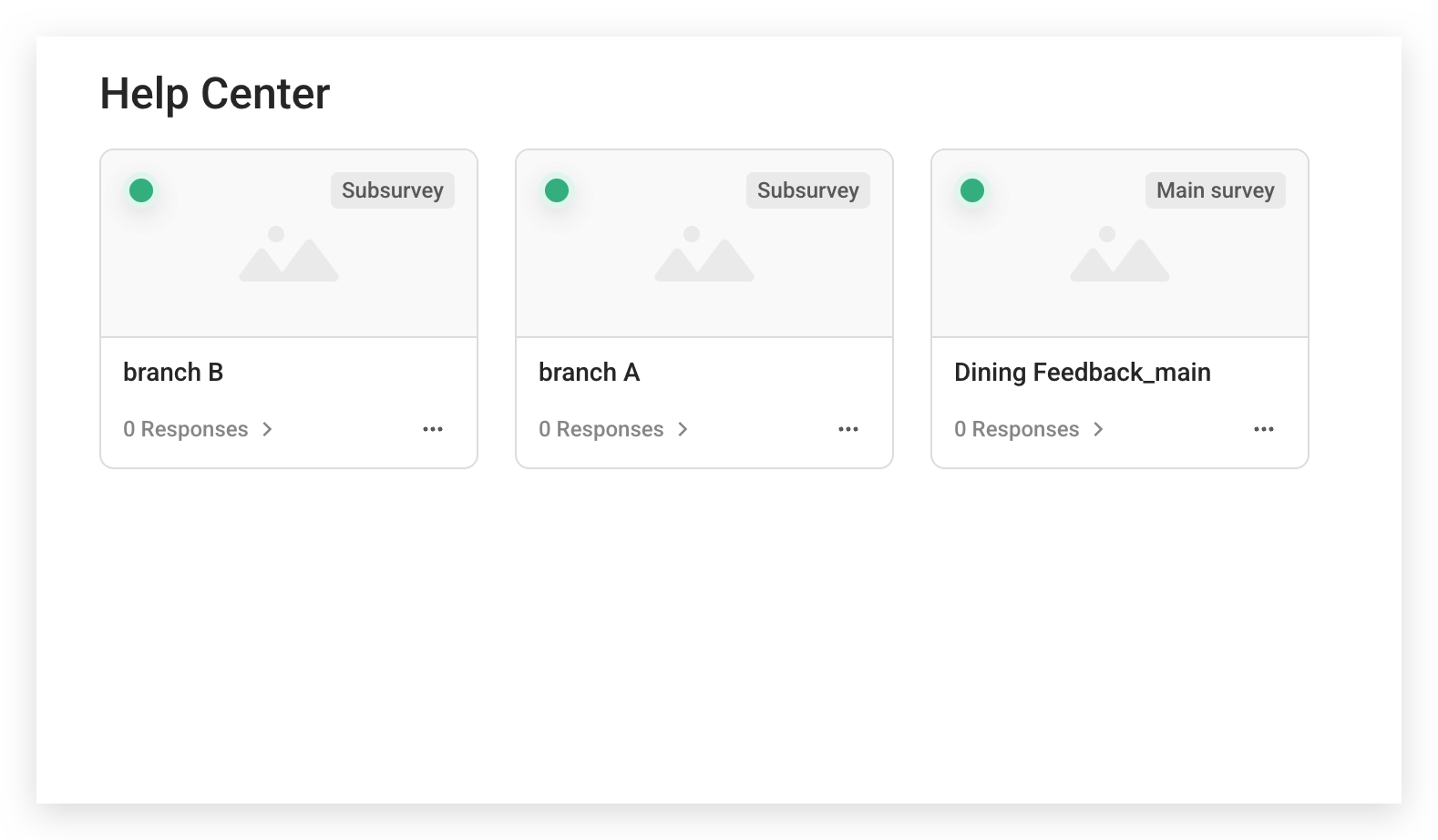 List of completed subsurveys named by branch location