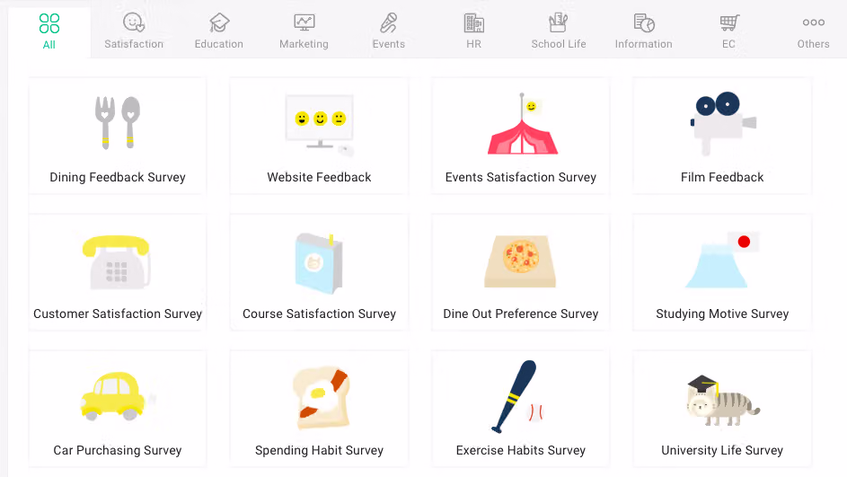 Diagram of survey structure logic organized by opening, appeal, warm-up, and topic sections