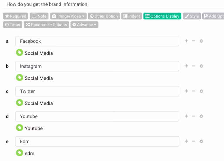 Statistics chart showing response breakdown by tag across different marketing channels