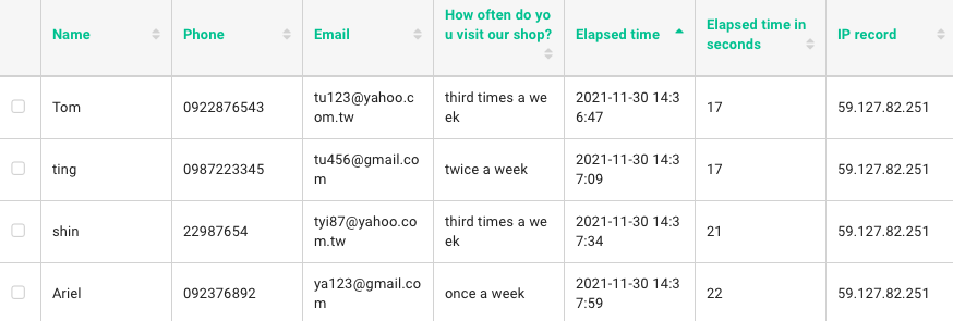 Data Report page for browsing, sorting, and exporting response data to Excel