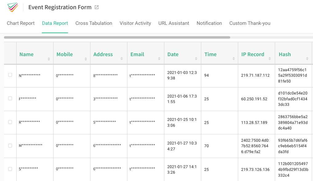 Export option disabled for encrypted question details when viewed by an unauthorized account