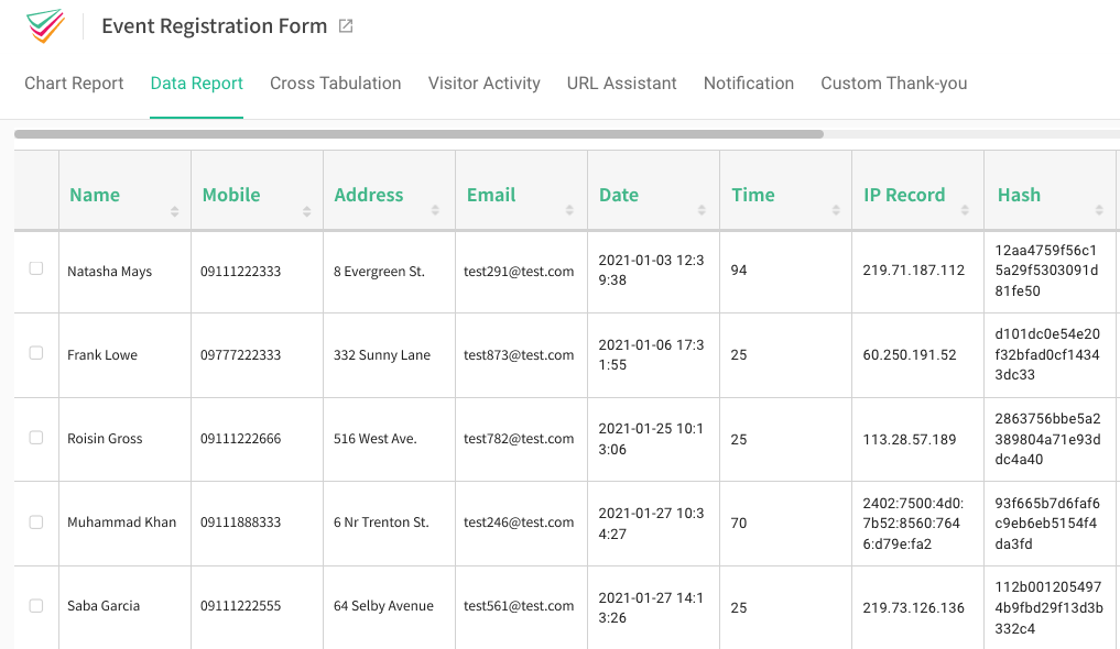 Encrypted question data shown masked with asterisks when viewed by an unauthorized account