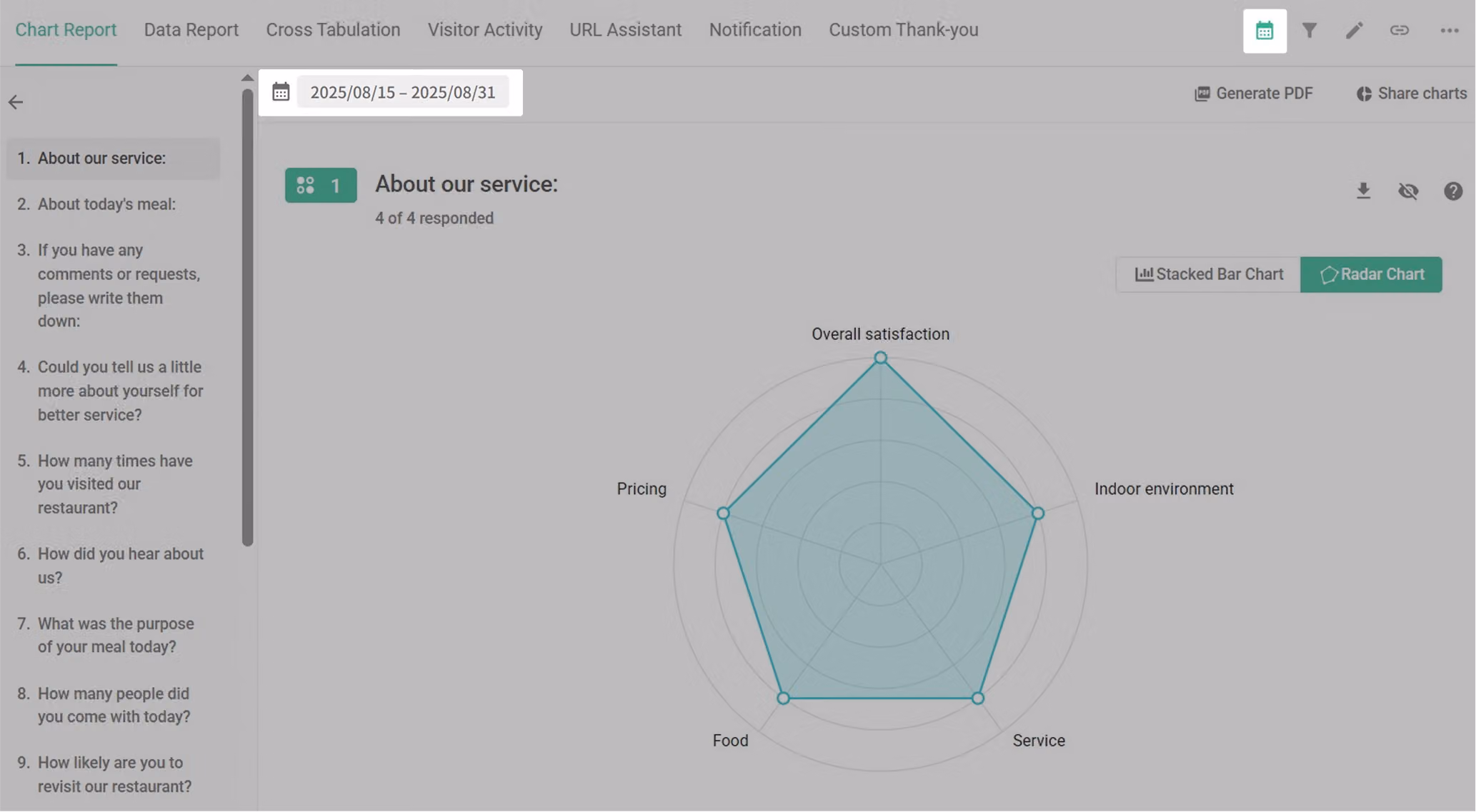 Calendar screen for selecting a custom start and end date to filter survey results