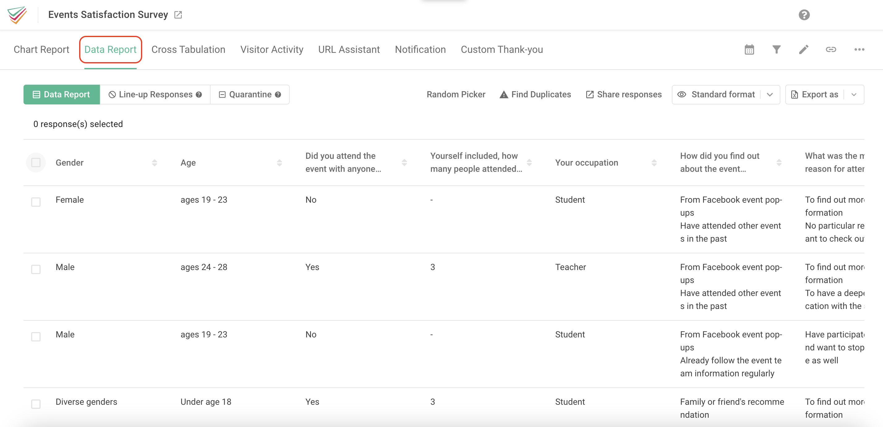 Data Report page in the survey backend showing all collected response data