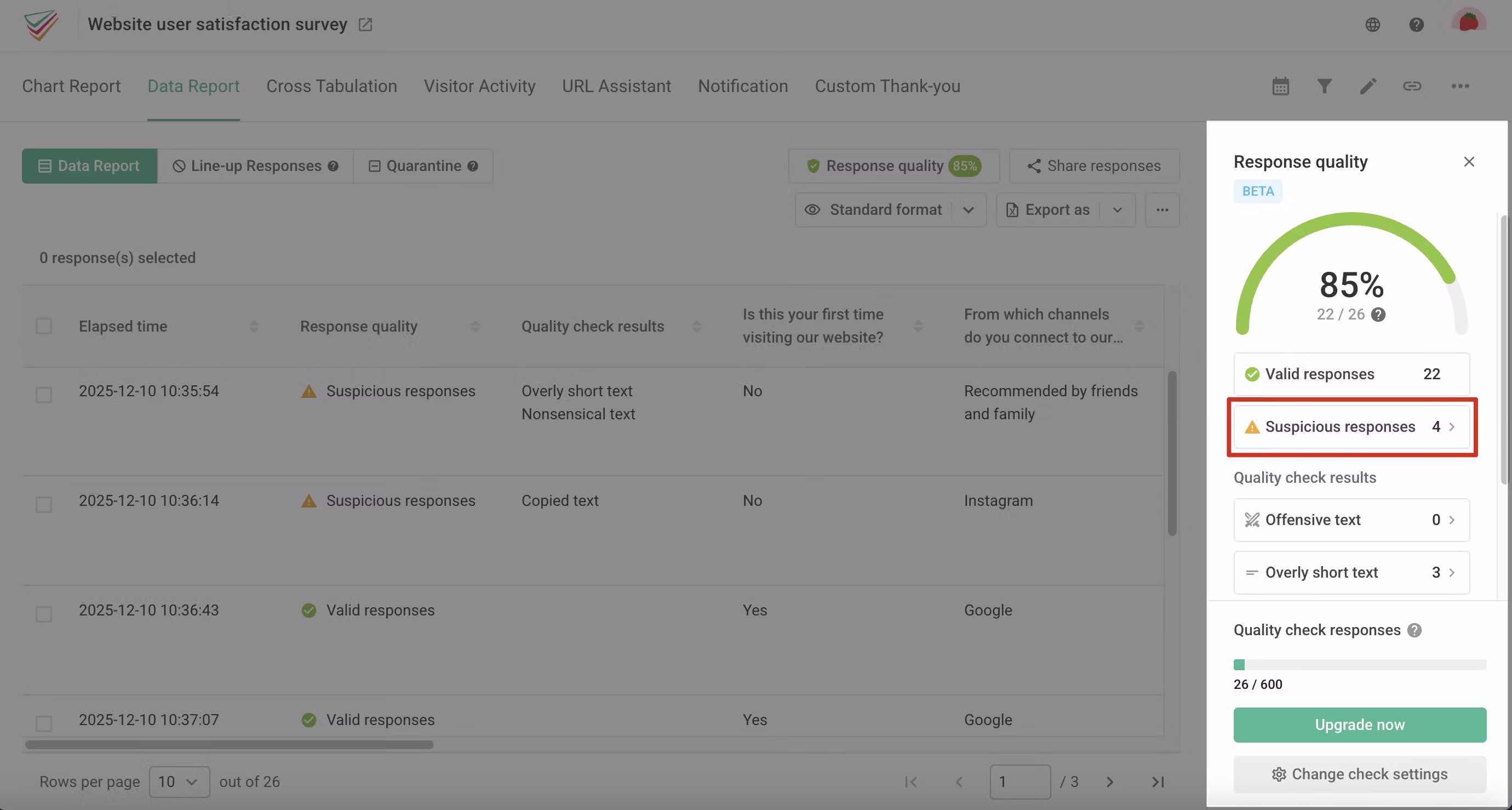 Review window displaying the content of a response flagged as suspicious