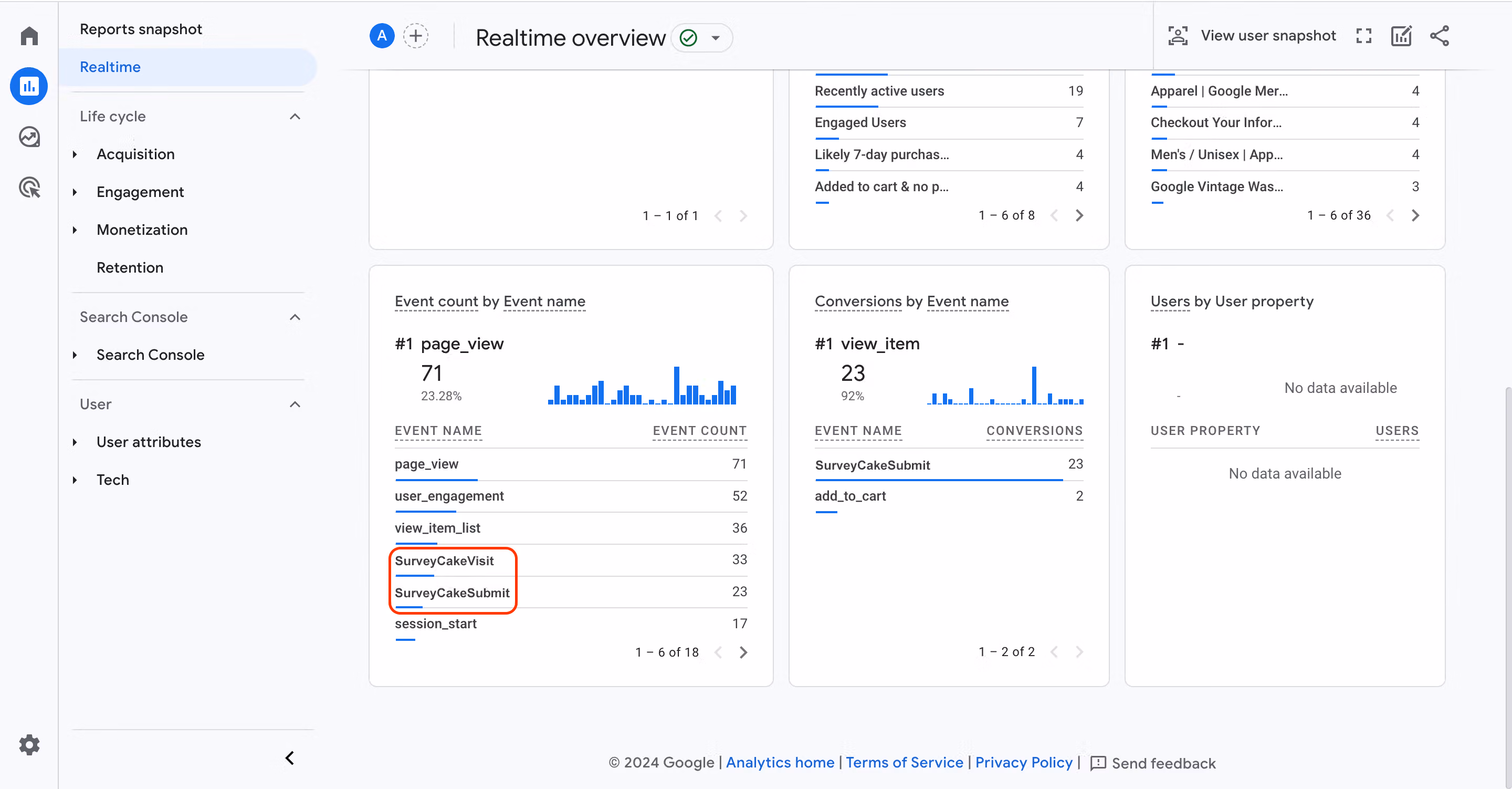 GA4 Realtime report showing whether SurveyCakeVisit and SurveyCakeSubmit events are being received