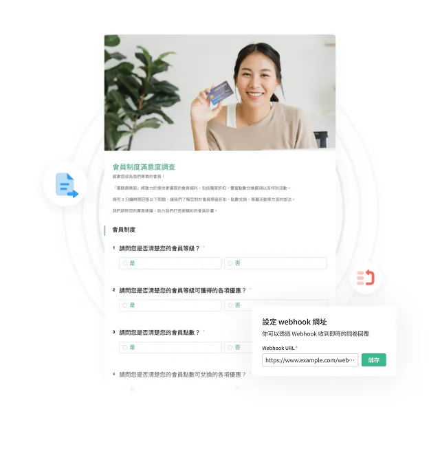 女性手持會員卡，畫面為「會員制度滿意度調查」問卷與是否題選項，右下角彈出設定 Webhook 網址欄位