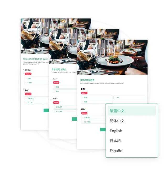 多張問卷預覽卡片重疊顯示,右側彈出語言選單列出繁體中文、简体中文、English、日本語、Español,呈現問卷多語言功能