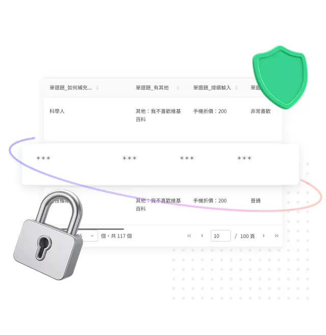 病患案件資料表格局部遮蔽顯示星號,右上角綠色盾牌與左下角鎖頭圖示,呈現醫療業資料保護功能