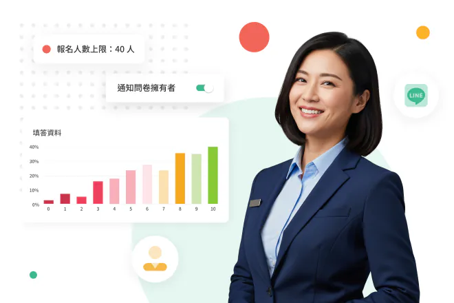 女性穿深藍色套裝微笑站立,背景為填答資料長條圖與「報名人數上限:40人」通知訊息,呈現旅遊業問卷情境