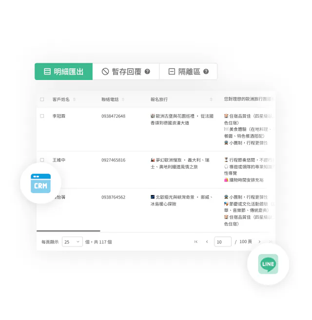 問卷回覆管理畫面,上方分頁為「明細匯出」「暫存回覆」「隔離區」,下方列出客戶名稱與手機號碼資料,左下角 CRM 圖示、右下角 LINE 圖示