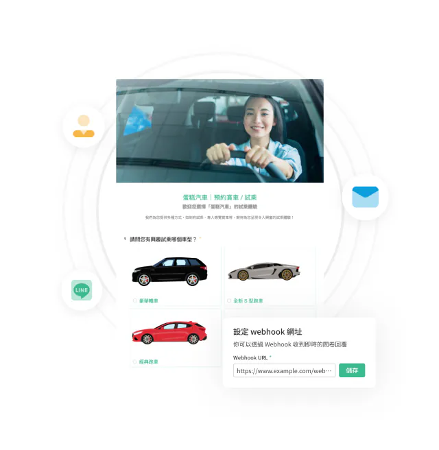 女性駕駛在車內比讚的照片,下方為試乘活動問卷與彩色車型圖示選項,右下角彈出 Webhook 網址設定