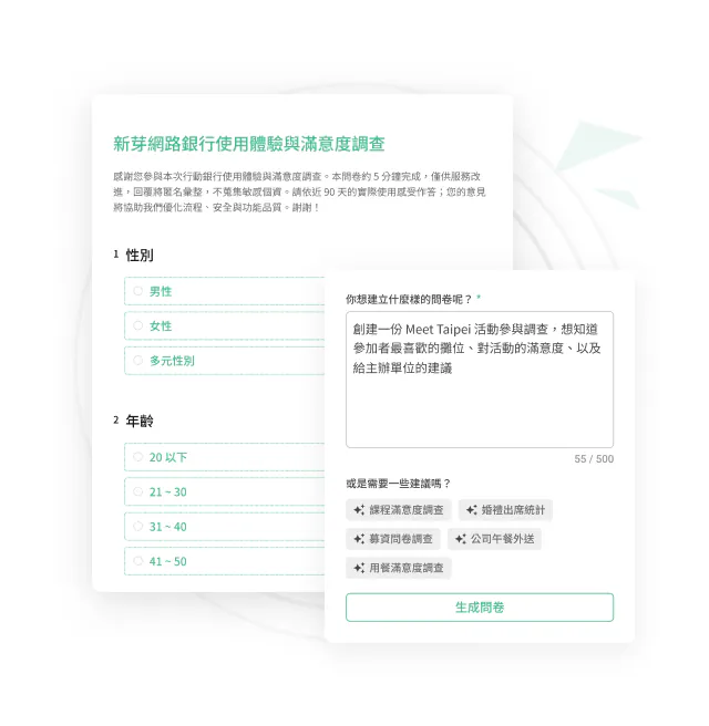 「新芽網路銀行使用體驗與滿意度調查」問卷顯示性別與年齡選項，右側彈出 AI 問卷生成建議視窗與「生成問卷」按鈕