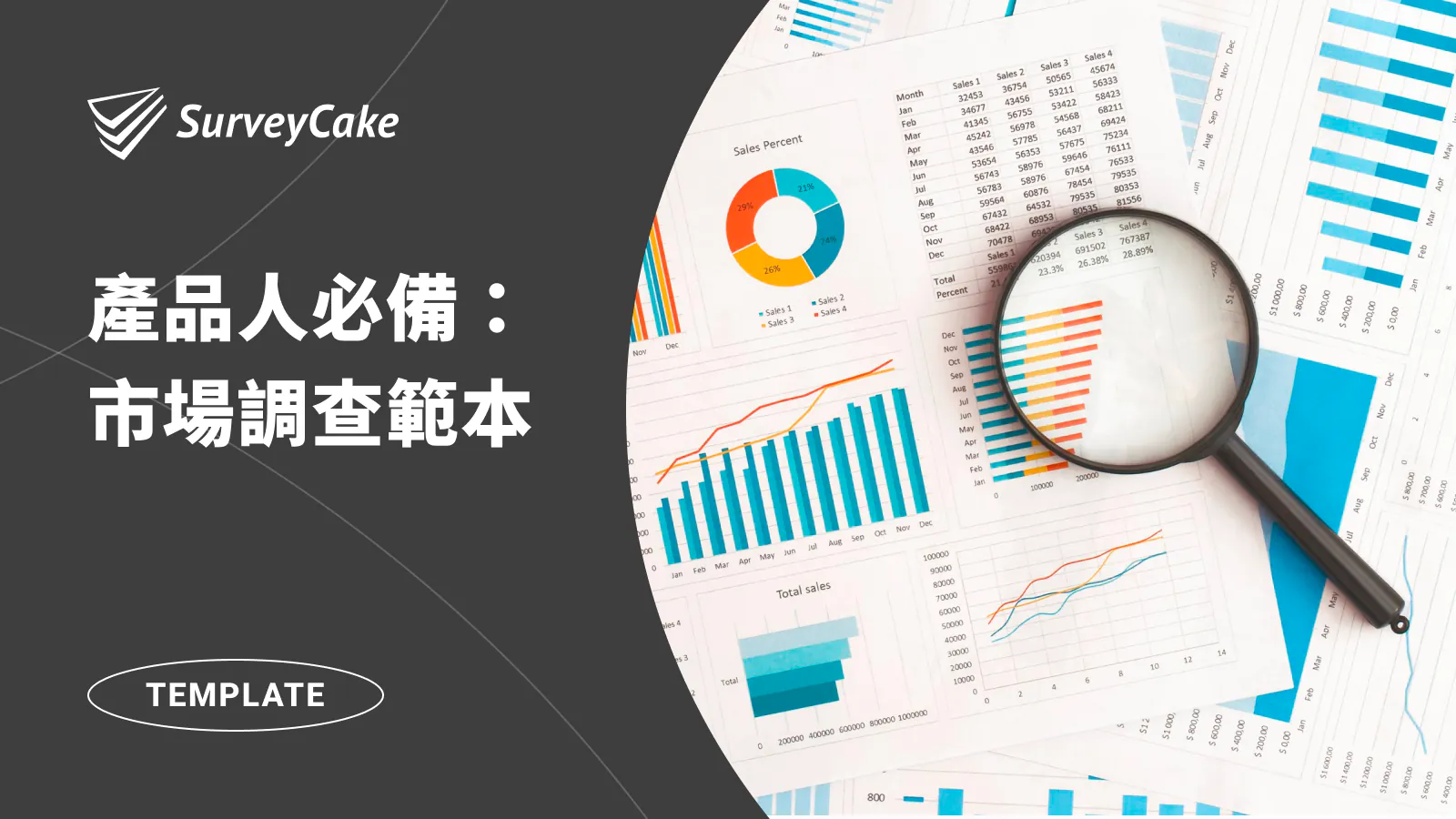 企業必備表單-市場調查範本