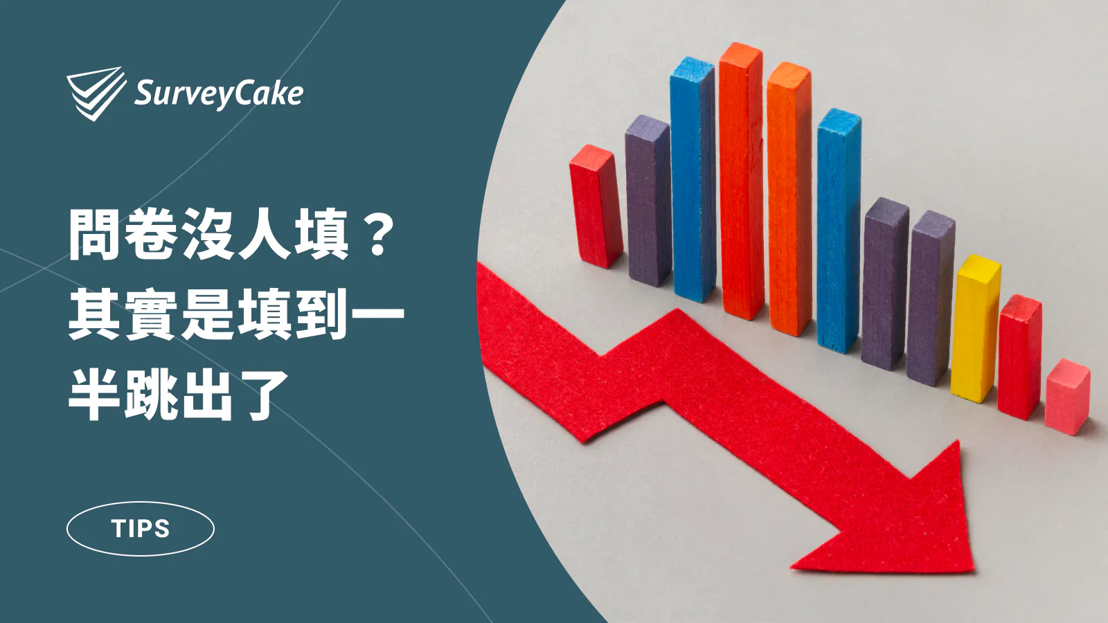 問卷回收率低?不是沒人看,是他們填到一半就跑了