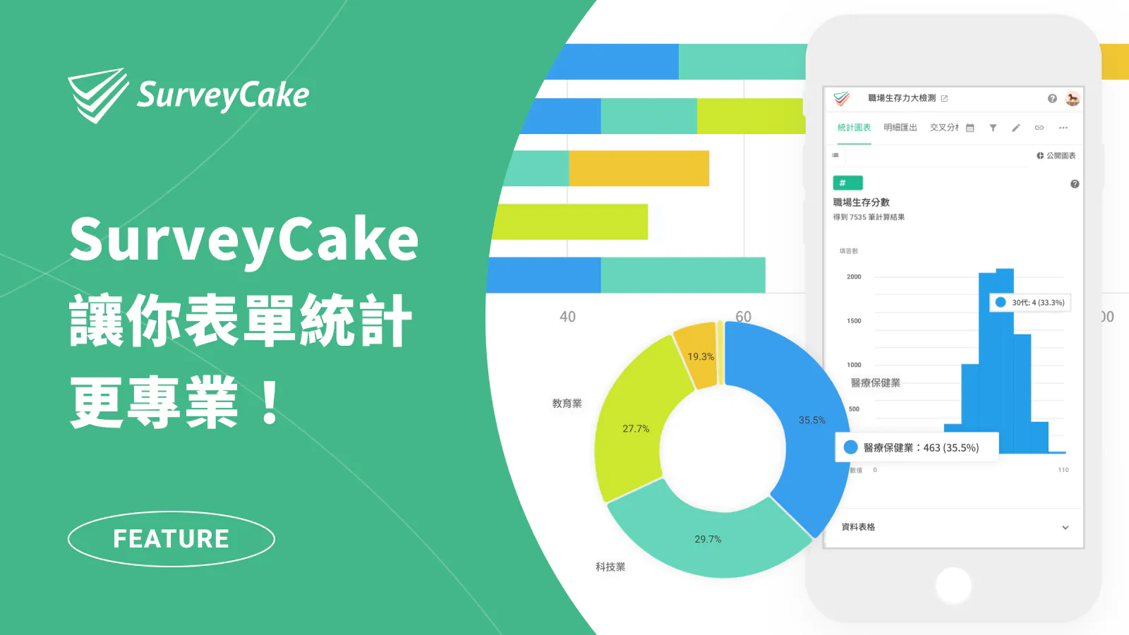 習慣用 Google 表單?試試 SurveyCake 讓你的表單統計更專業!
