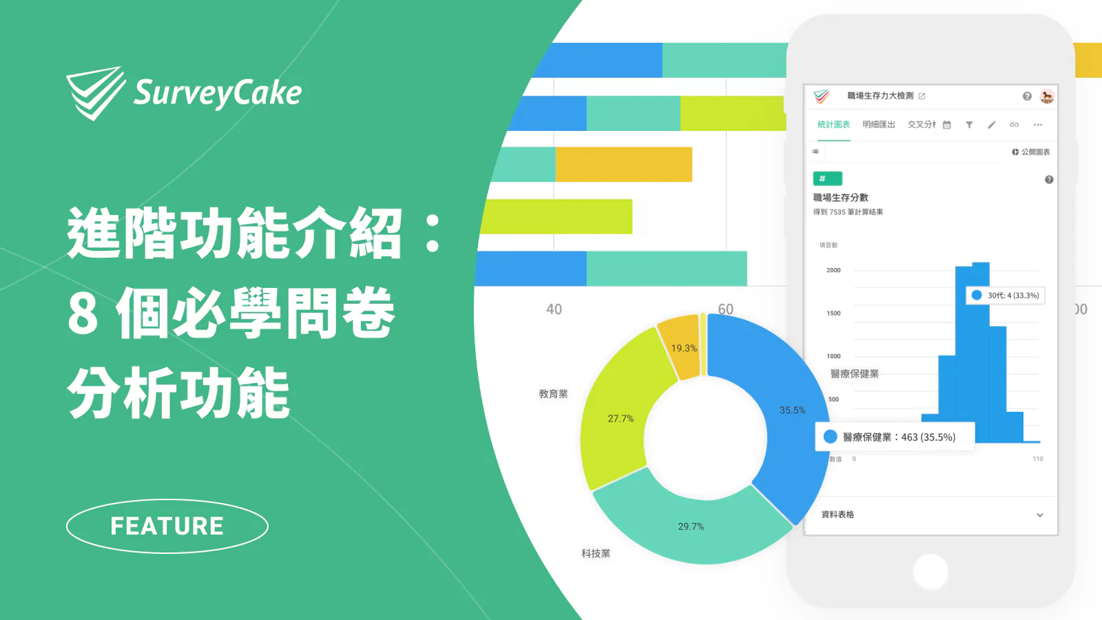 SurveyCake 8大問卷分析功能,將問卷資料化繁為簡,獲得高品質數據洞察!