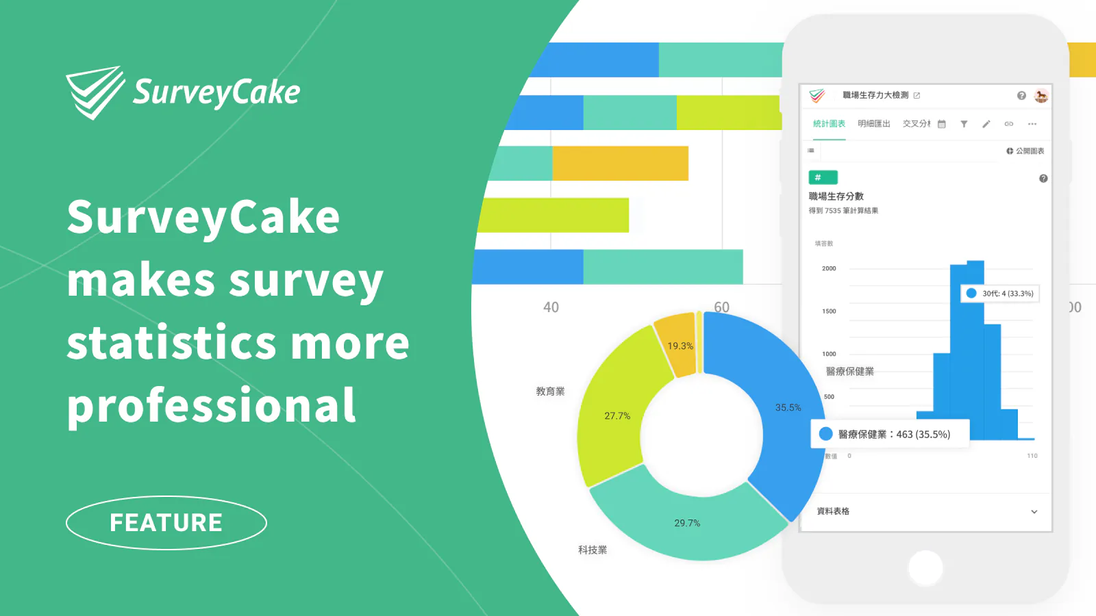 Unlock Insight with Real-time Survey Data Analysis