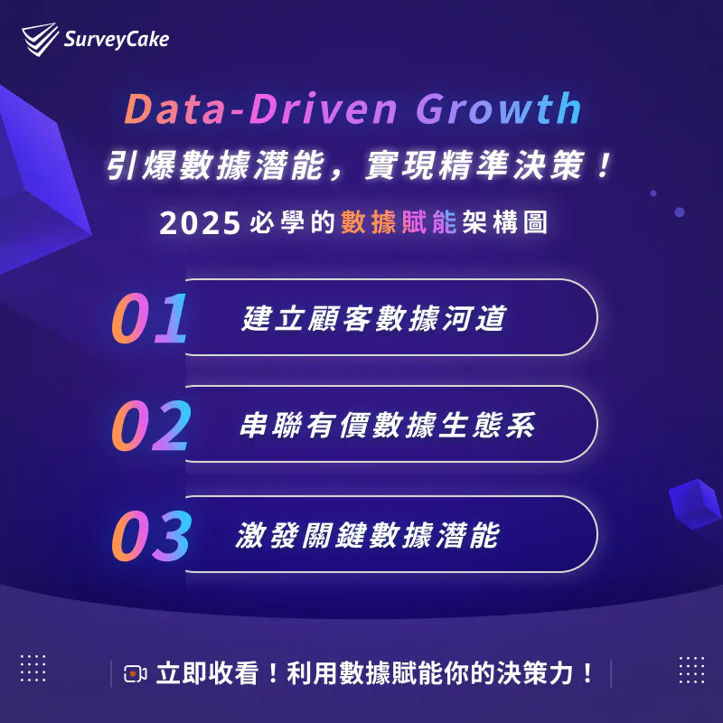 Data-Driven Growth：引爆數據潛能，實現精準決策