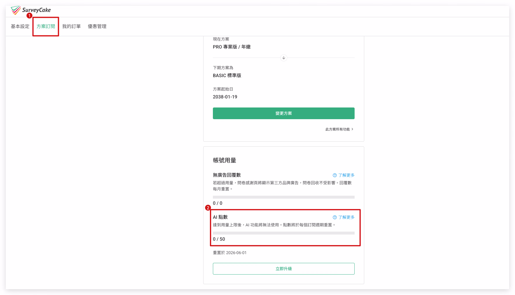 方案訂閱頁面顯示目前 AI 點數的即時用量、總額度與下次重置時間