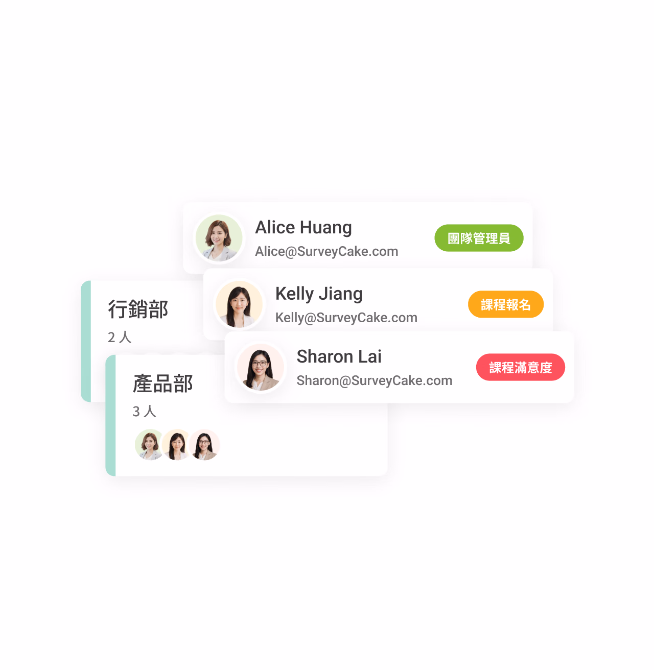 Team member permission cards listing Alice Huang (team admin), Kelly Jiang (course registration), Sharon Lai (course satisfaction), plus Marketing and Product department groups