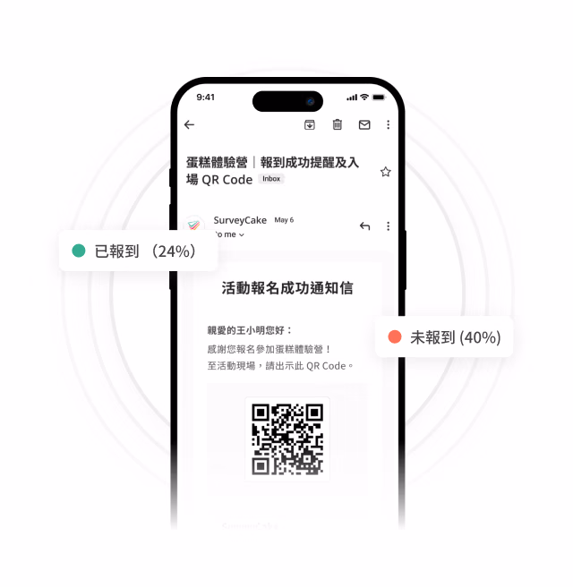 Phone notification 'Cake Workshop Camp: Check-in Confirmation and Entry QR Code' with checked-in (24%) and not checked-in (40%) stats plus QR Code