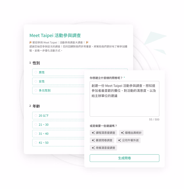 Meet Taipei Event Participation Survey showing gender and age options, with an AI survey generation suggestion panel and Generate Survey button on the right